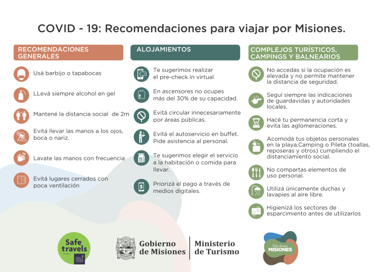 Recomendaciones para viajar por Misiones